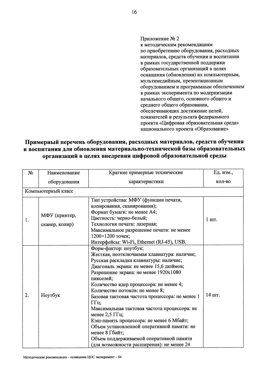 Р-15 от 14.01.2021-18.jpg