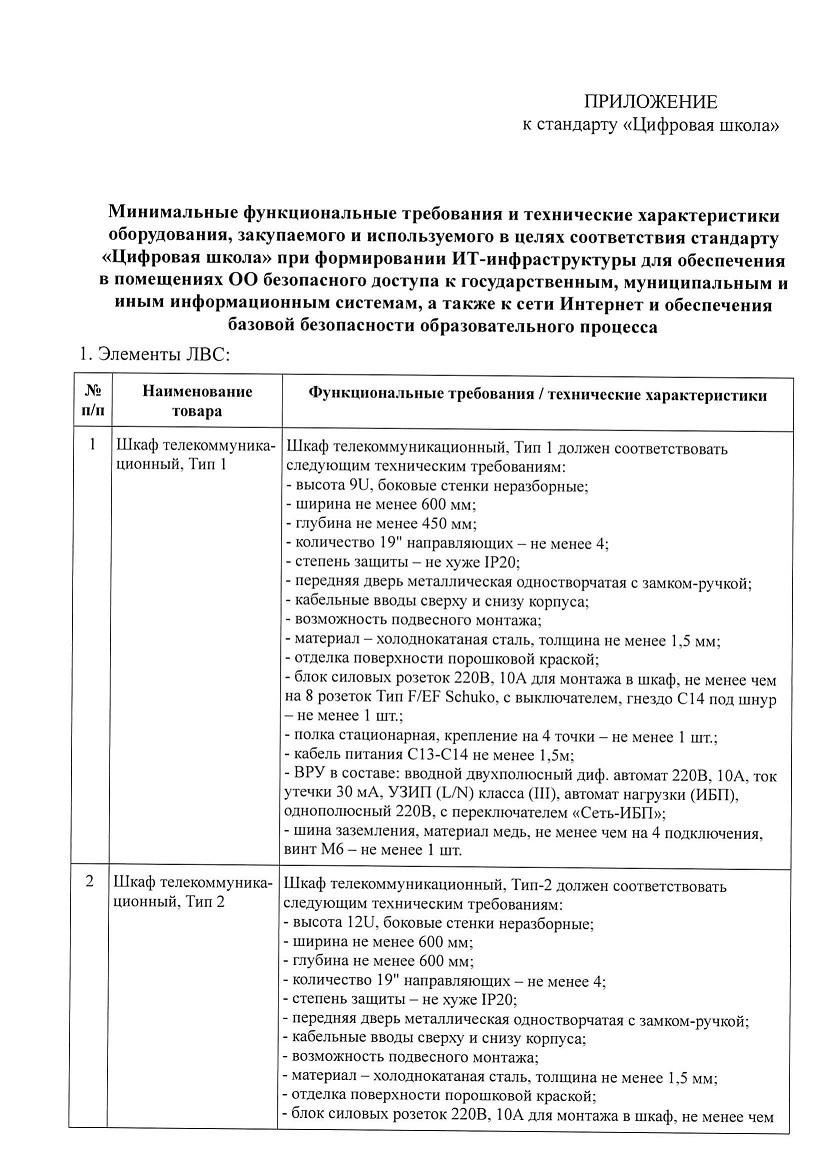 Стандарт Цифровая школа-13.jpg