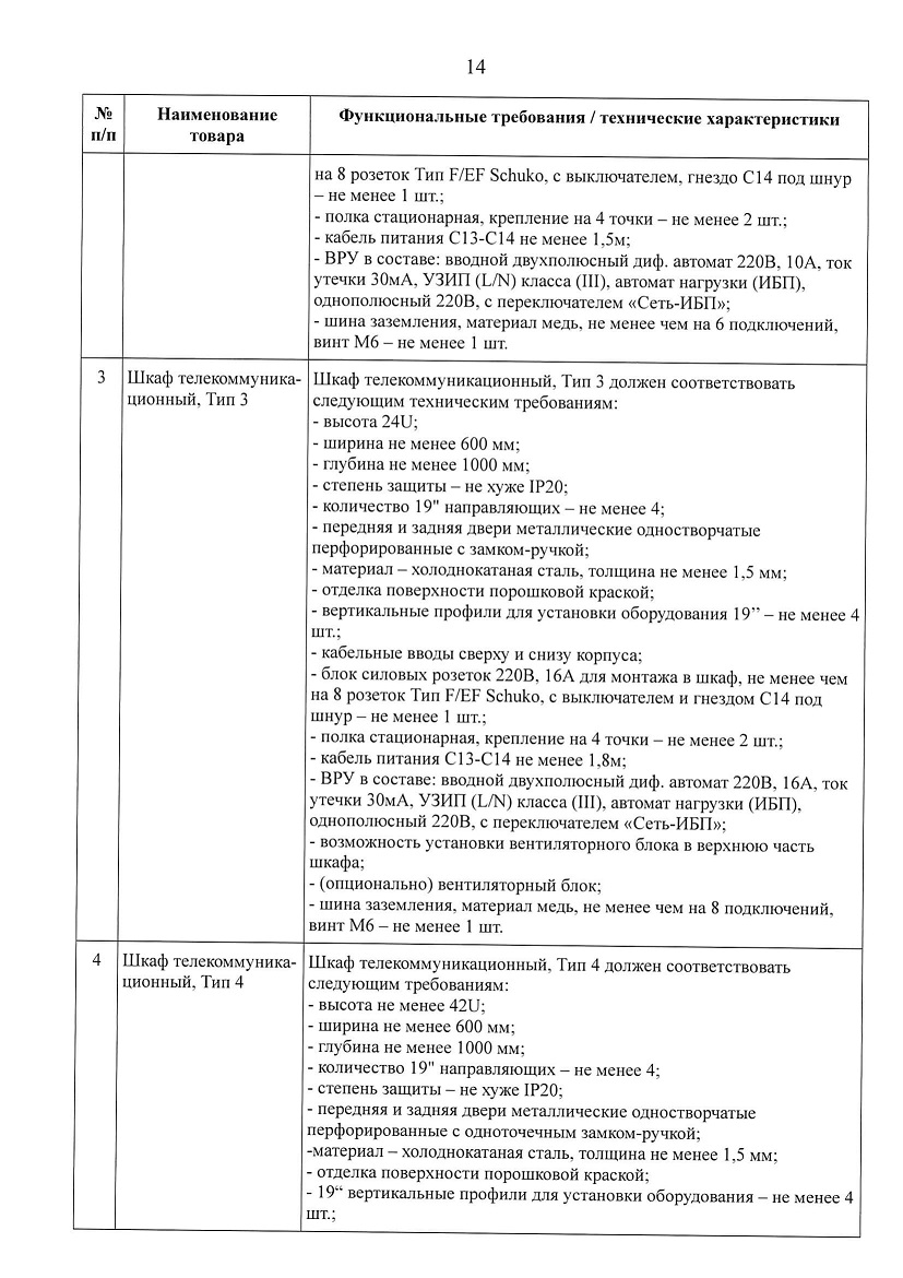 Стандарт Цифровая школа-14.jpg