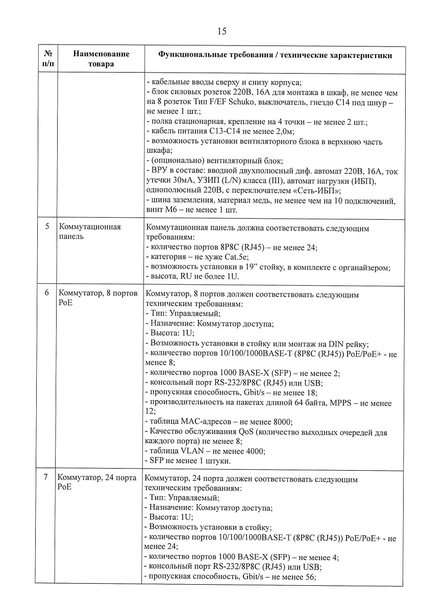 Стандарт Цифровая школа-15.jpg