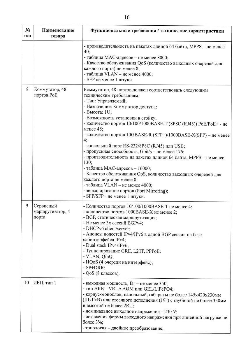 Стандарт Цифровая школа-16.jpg