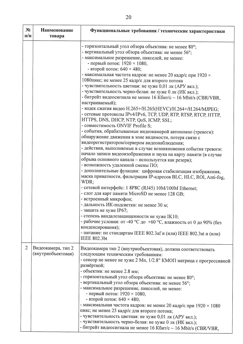 Стандарт Цифровая школа-20.jpg