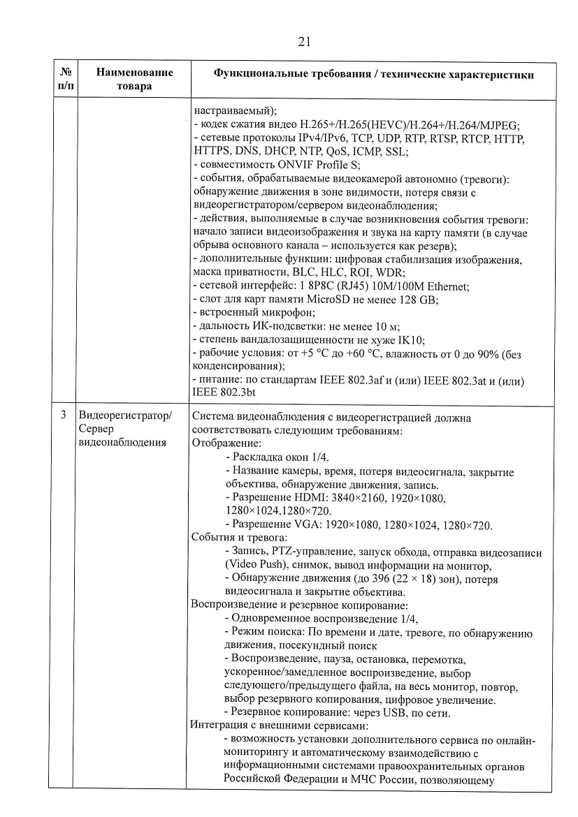 Стандарт Цифровая школа-21.jpg